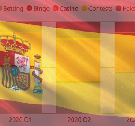 Sports Betting Reclaims Spain’s Online Gambling Revenue Crown