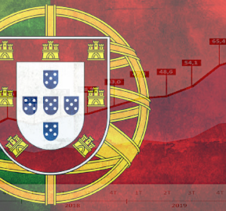 Portugal Online Gambling Revenue Record as Betting Bounces Back
